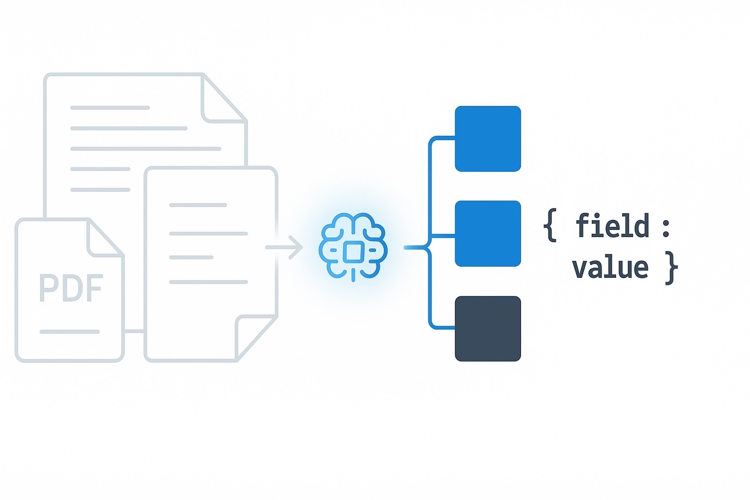 Illustration showing AI extracting data fields from a document for DooQuick